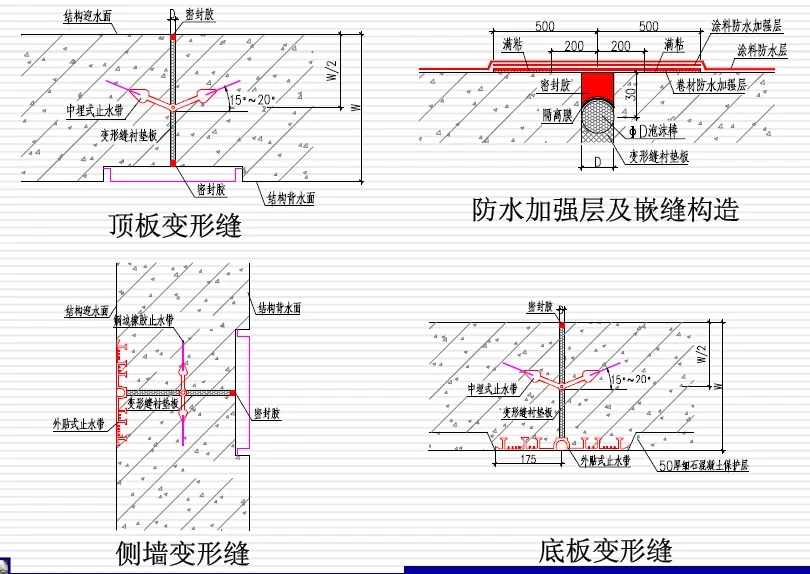 怀远变形缝防水